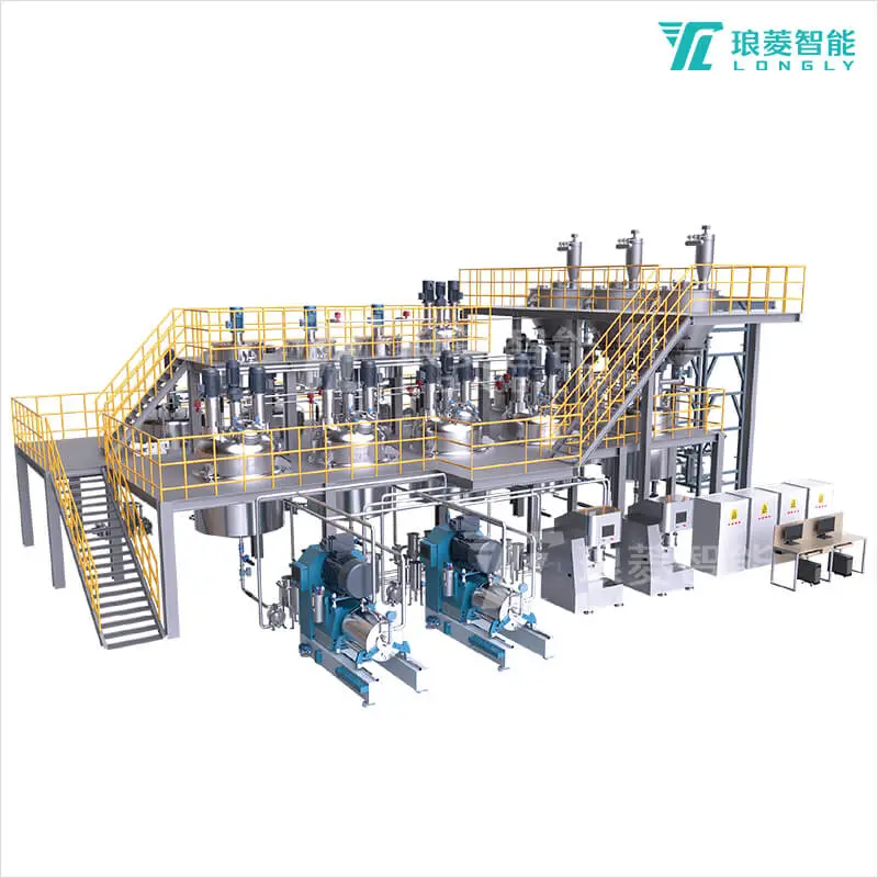 coating production